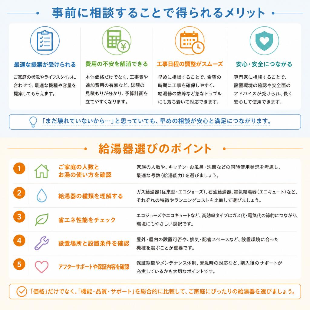 5. 事前相談の重要性