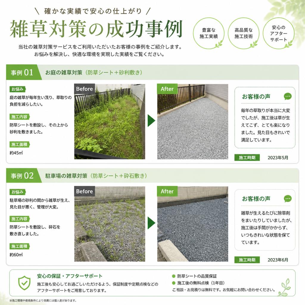 実績紹介：成功した雑草対策事例