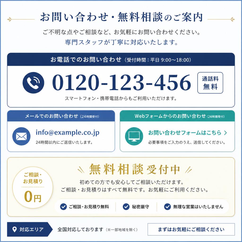 7. お問い合わせはお気軽に！