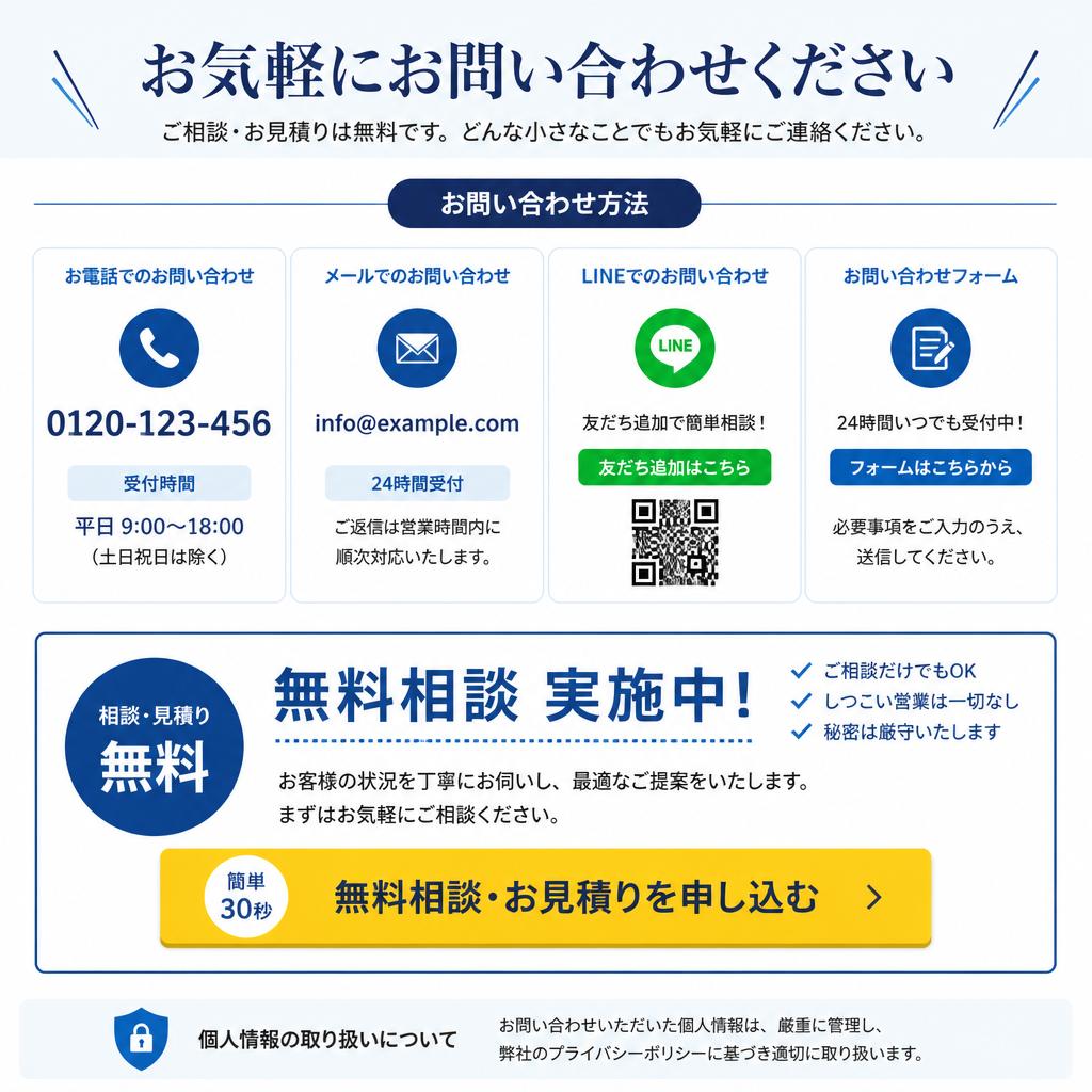 7. お問い合わせはお気軽に！