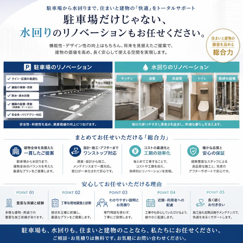 水回りリノベーションもお任せ