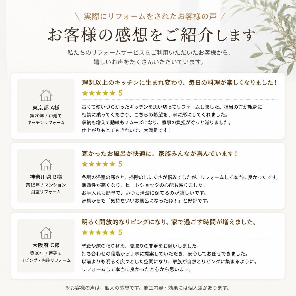 お客様の声