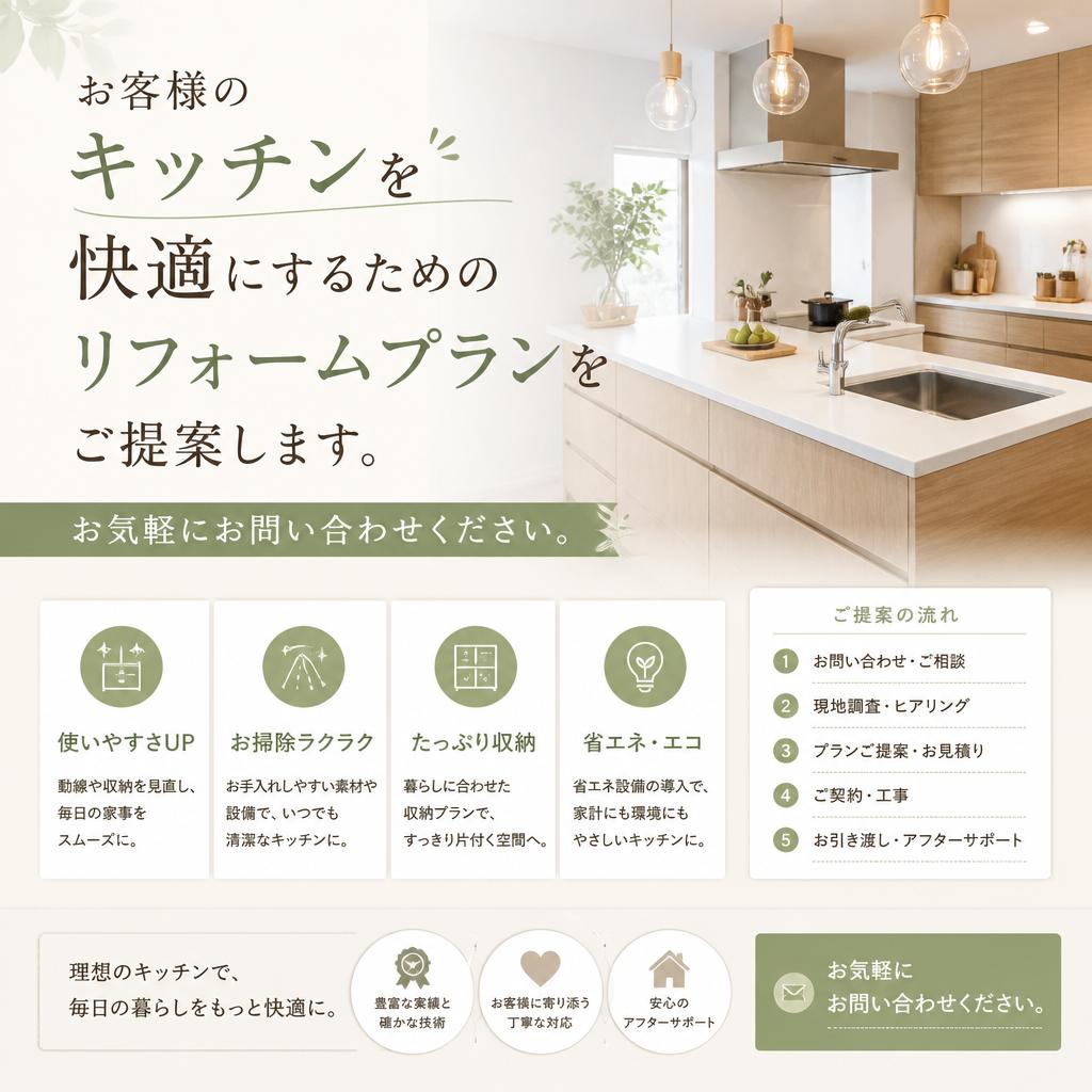 今すぐ相談しよう！
