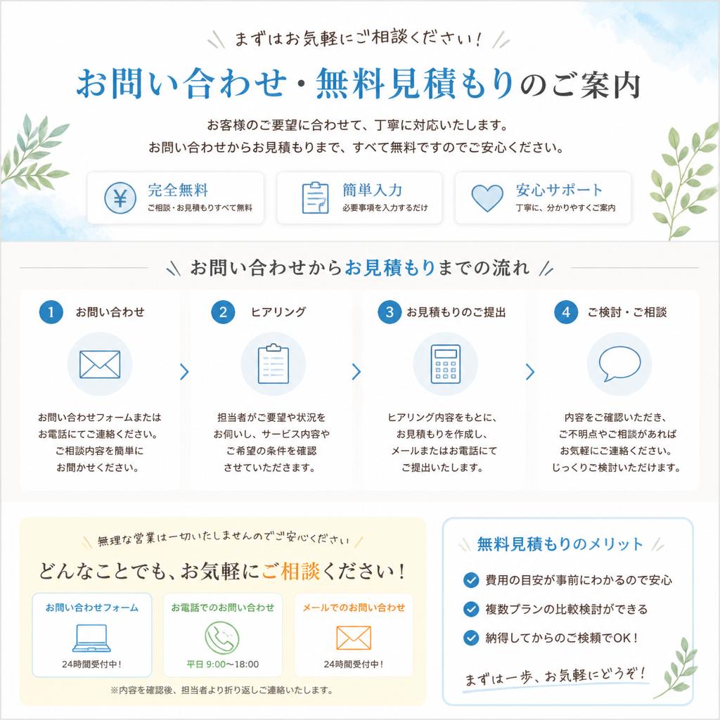 今すぐお問い合わせを！